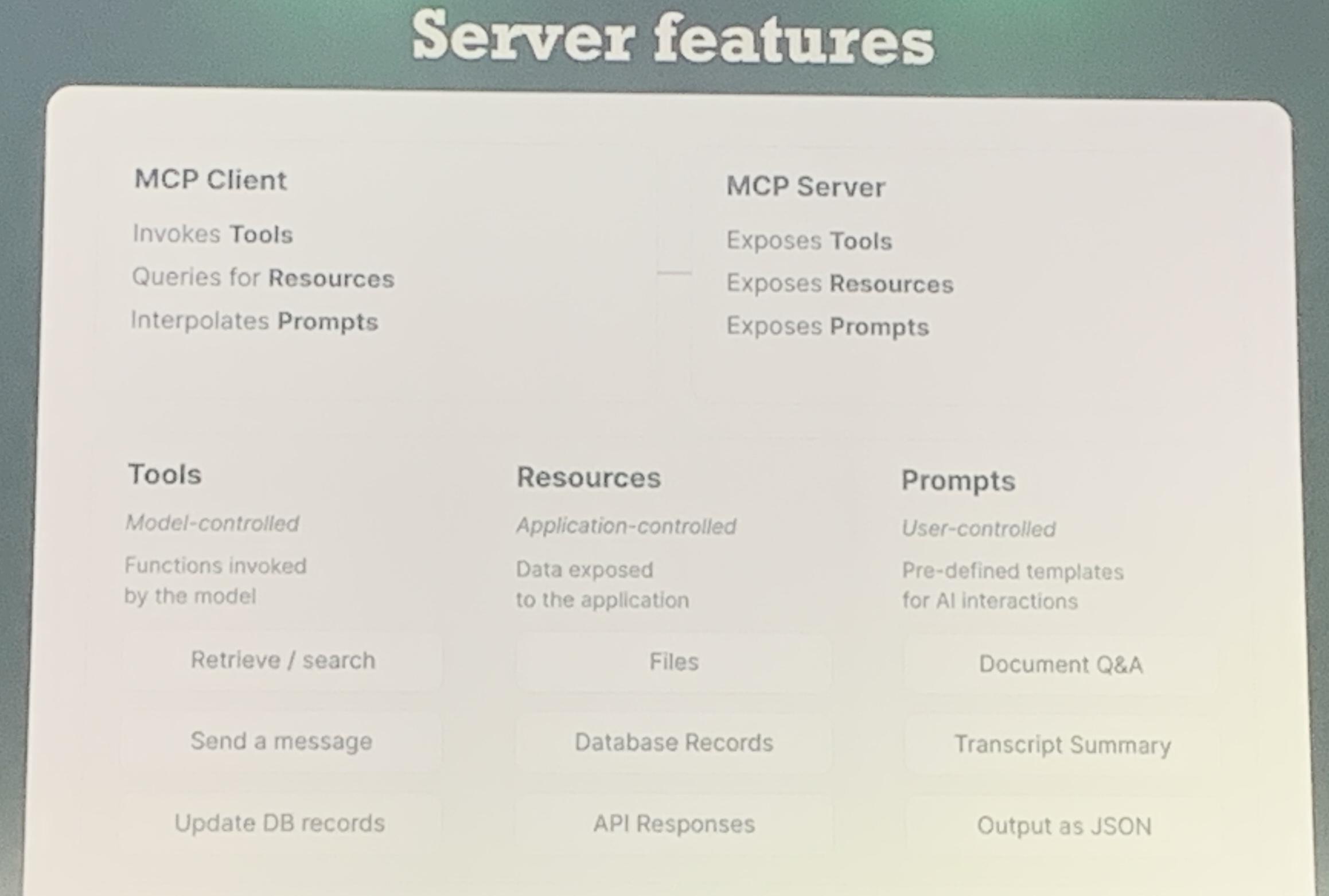 MCP Server Features MCP Server Features