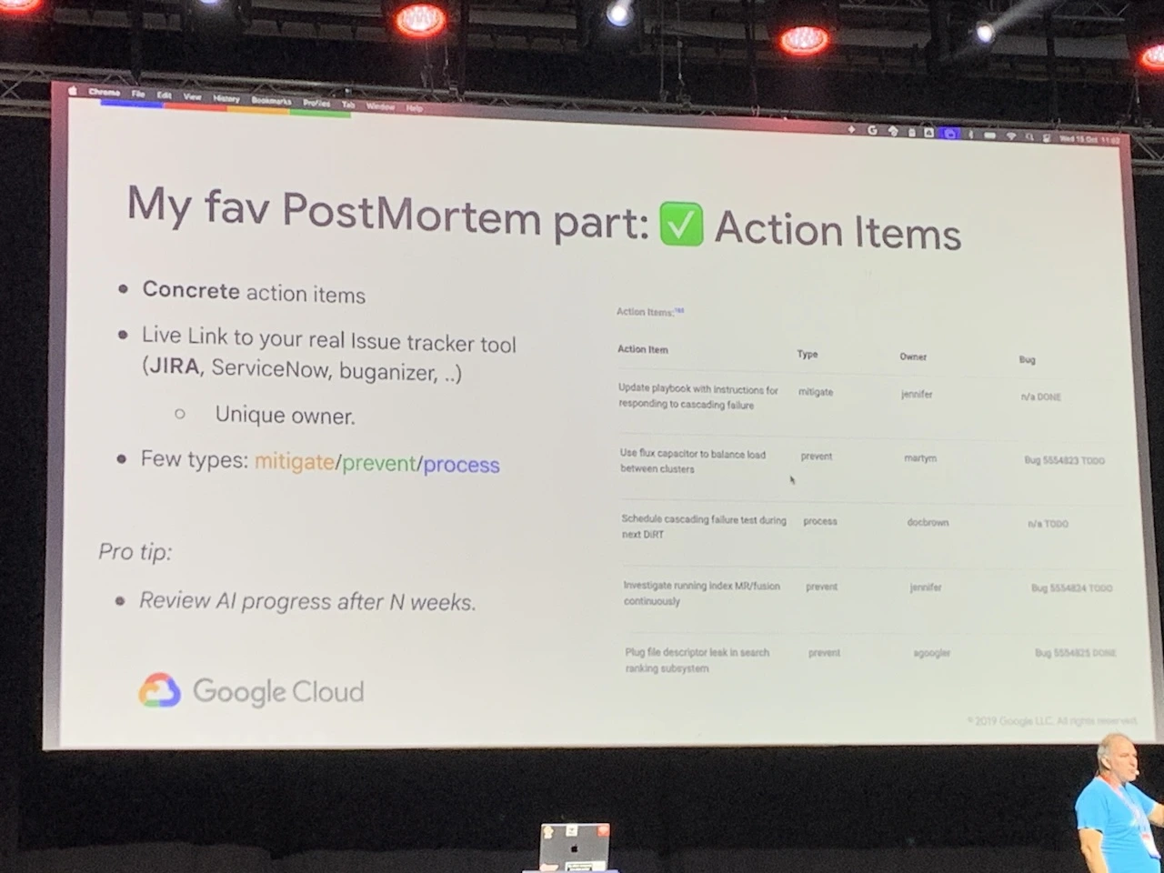 Postmortem action items Postmortem action items